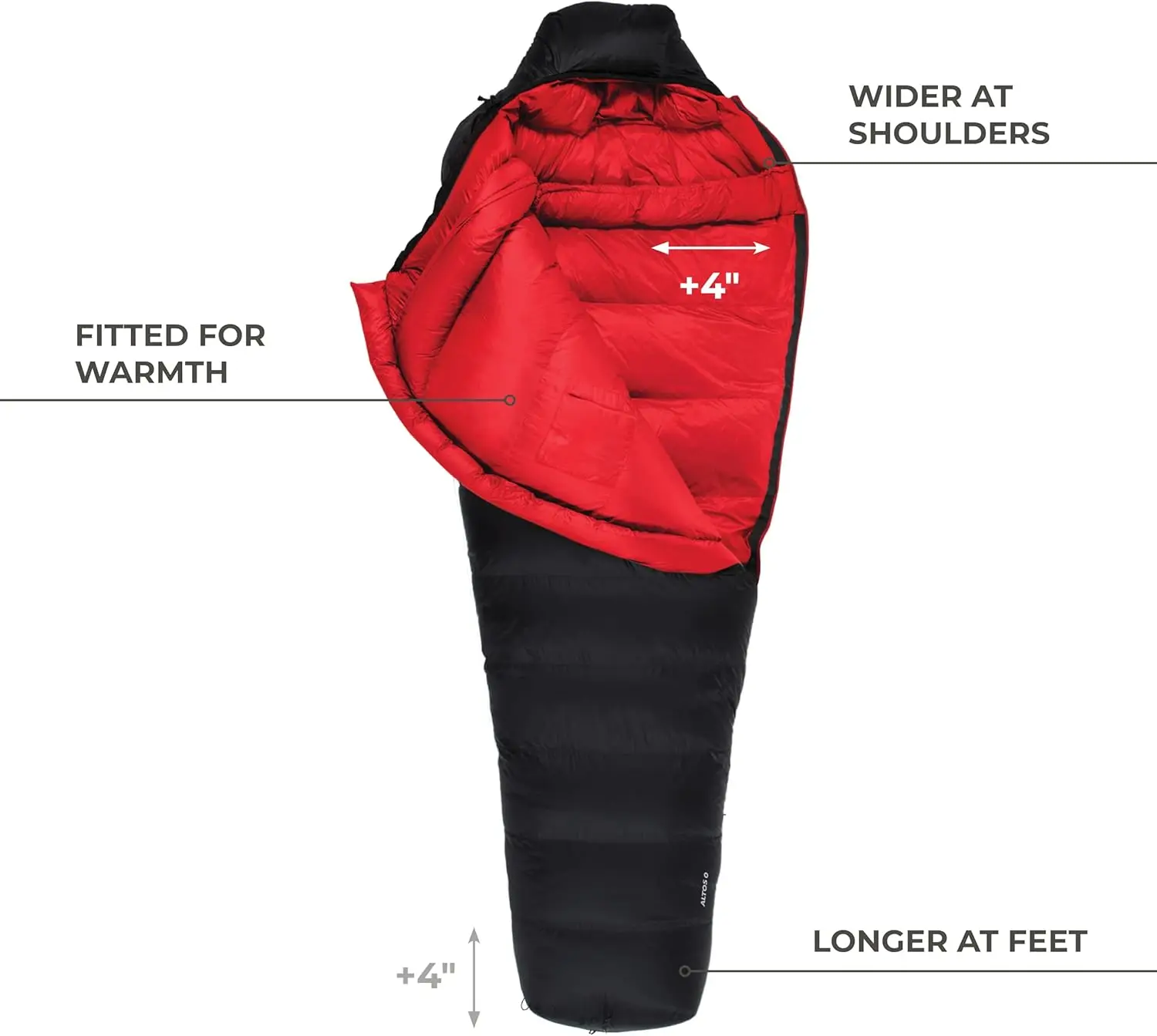Lightweight Nylon Fabric 20 0 Degree Warm Mummy Sleeping Bag for Adults for Sports-Centered Camping Hiking Backpacking
Lightweight Nylon Fabric 20 0 Degree Warm Mummy Sleeping Bag for Adults for Sports-Centered Camping Hiking Backpacking