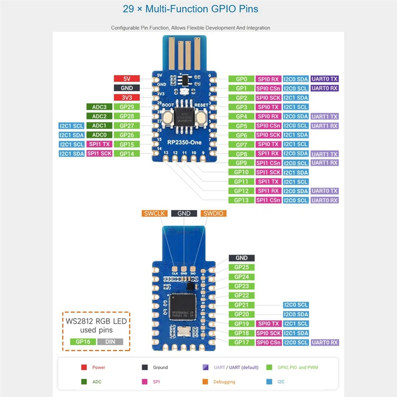 Solid RP2350-One Mini Development Board For Raspberry Pi Microcontroller RP2350 USB Development Board Type-A Version 4MB Flash
Solid RP2350-One Mini Development Board For Raspberry Pi Microcontroller RP2350 USB Development Board Type-A Version 4MB Flash