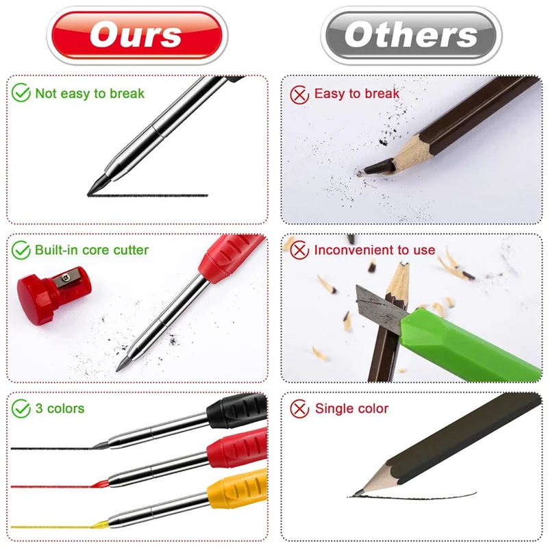 New--Mechanical Carpenter Pencils Set With Marker Refills And Carbide Scriber Tool, Solid Deep Hole Woodworking Pencils Durable
New--Mechanical Carpenter Pencils Set With Marker Refills And Carbide Scriber Tool, Solid Deep Hole Woodworking Pencils Durable