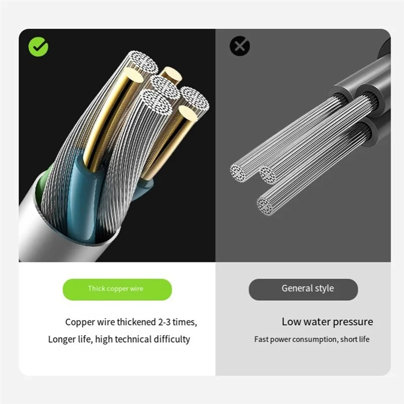 【Hot Cake】7800Mah Portable Shower Pump Rechargeable Electric Shower Pump With Smart Digital Display
【Hot Cake】7800Mah Portable Shower Pump Rechargeable Electric Shower Pump With Smart Digital Display
