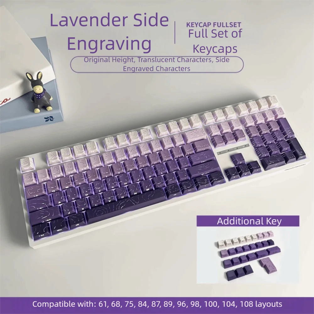 Translucent Sided Gradient Keycaps Purple Green Shine Through PBT Keycaps Heat Sublimation Original Height