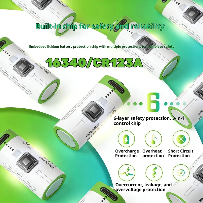 USB-C Rechargeable CR123A 3.7V 2800mAh Li-ion Battery 16340 For Flashlight Laser Pen Toy Home Emergency Gear
USB-C Rechargeable CR123A 3.7V 2800mAh Li-ion Battery 16340 For Flashlight Laser Pen Toy Home Emergency Gear