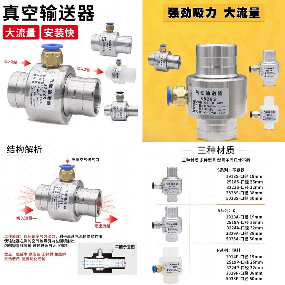 2026-Short Pneumatic Pneumatic Conveyor Air Amplifier Vacuum Conveyor Aluminum Alloy/plastic Material
2026-Short Pneumatic Pneumatic Conveyor Air Amplifier Vacuum Conveyor Aluminum Alloy/plastic Material