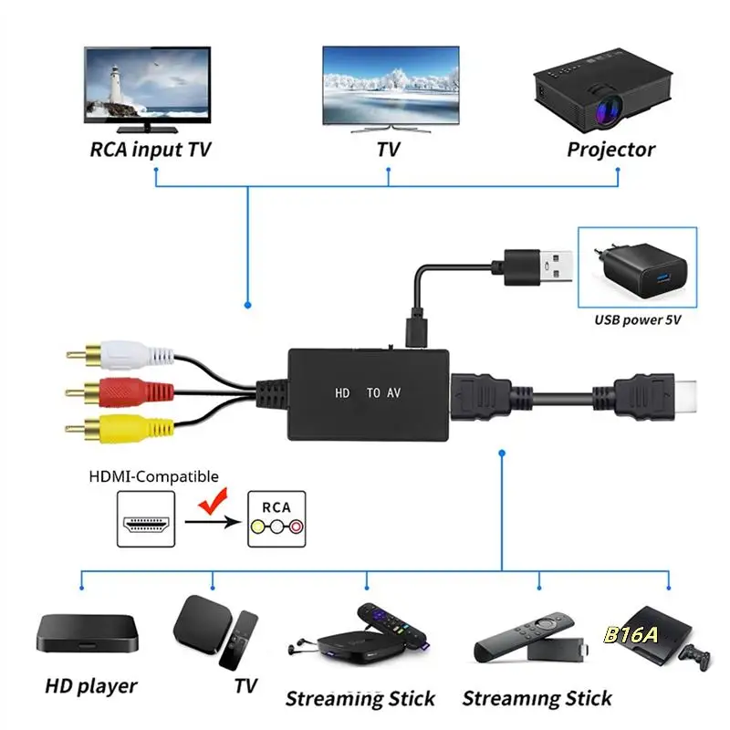 Converter -Compatible To AV Converter -Compatible To Video Audio Adapter Supports PAL/NTSC Compatible
Converter -Compatible To AV Converter -Compatible To Video Audio Adapter Supports PAL/NTSC Compatible