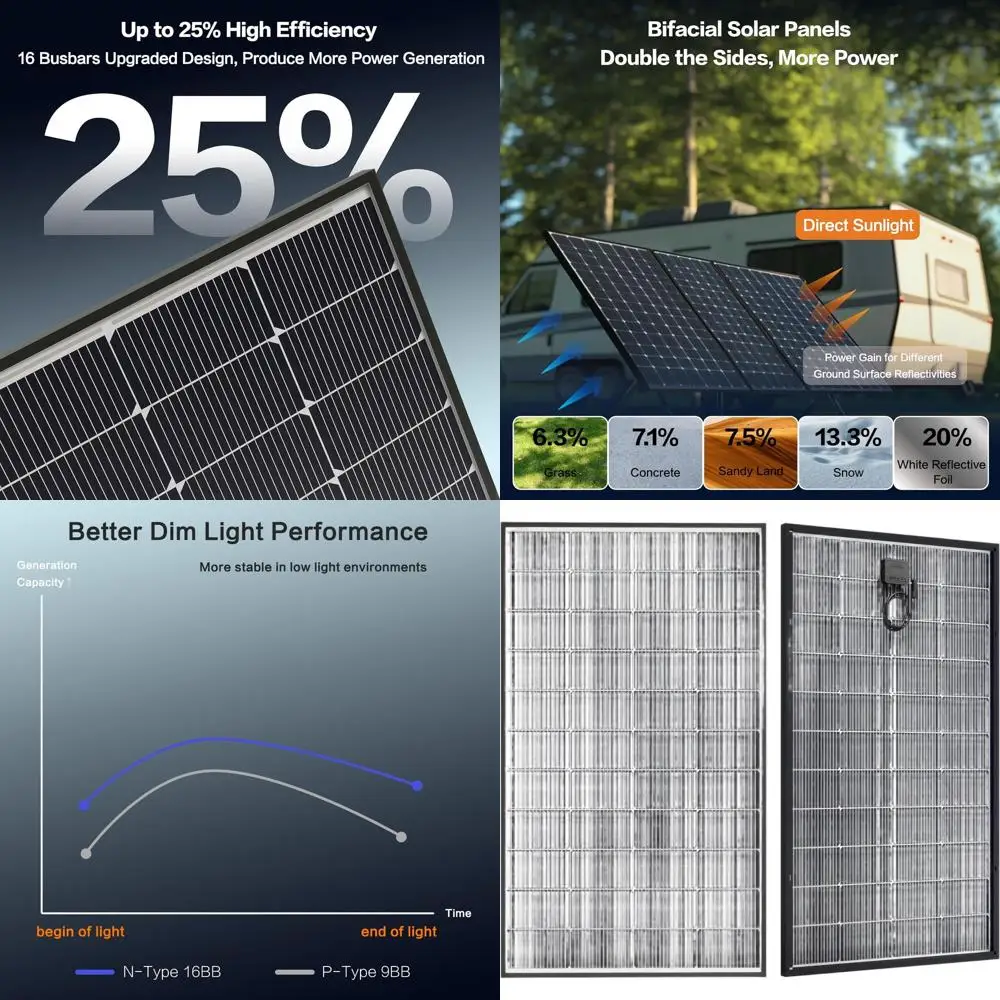Монокристаллическая солнечная панель N-типа мощностью 200 Вт, 16BB, КПД 25%, подходит для автономных, домашних, лодочных и автодомовых энергосистем
Монокристаллическая солнечная панель N-типа мощностью 200 Вт, 16BB, КПД 25%, подходит для автономных, домашних, лодочных и автодомовых энергосистем