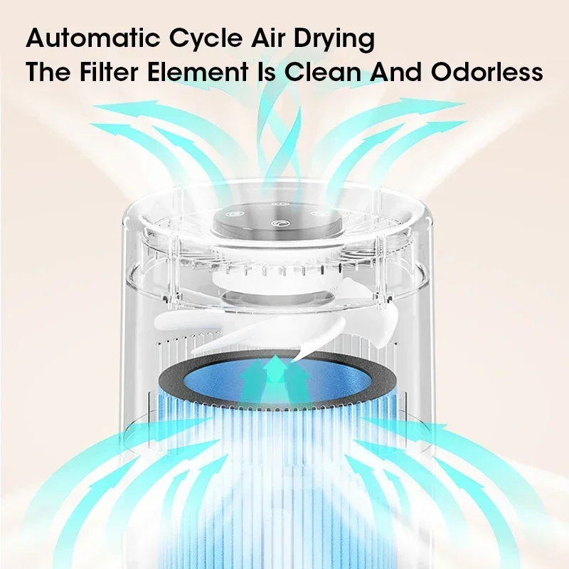 4L Fog-Free Humidifier HEPA Negative Ion Large-Area Odor-Removing Air Purifier Bedroom Aromatherapy Diffuser Air Purifier
4L Fog-Free Humidifier HEPA Negative Ion Large-Area Odor-Removing Air Purifier Bedroom Aromatherapy Diffuser Air Purifier