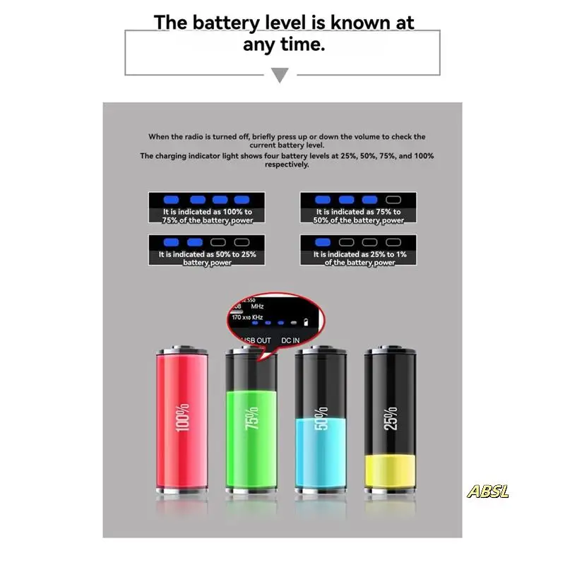 Multi-Function Solar Emergency Radio With AM/FM Bands Large Flashlight Hand-Crank Generator Portable Cell Phone Charger 
Multi-Function Solar Emergency Radio With AM/FM Bands Large Flashlight Hand-Crank Generator Portable Cell Phone Charger
