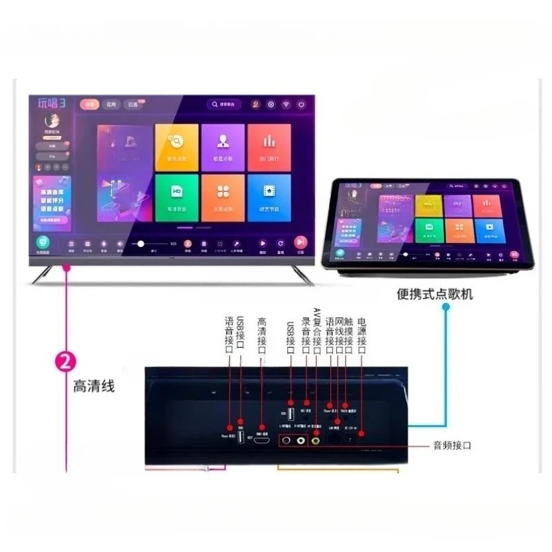18.5 Inch Capacitive Voice Dual System Song Selection Machine Home KTV Capacitive Screen All-in-one Machine Karaoke Audio Set
18.5 Inch Capacitive Voice Dual System Song Selection Machine Home KTV Capacitive Screen All-in-one Machine Karaoke Audio Set