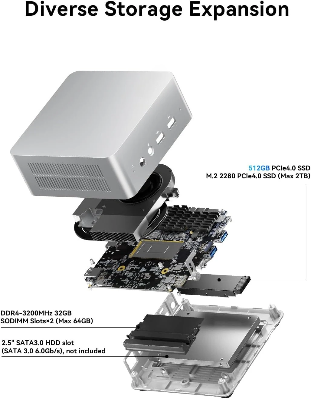 GD90 Mini PC, Intel Core i9-12900HK(14C/20T) | 32GB DDR4 RAM 512GB SSD, Mini Desktop Computers, Micro PC Support Triple Display
GD90 Mini PC, Intel Core i9-12900HK(14C/20T) | 32GB DDR4 RAM 512GB SSD, Mini Desktop Computers, Micro PC Support Triple Display