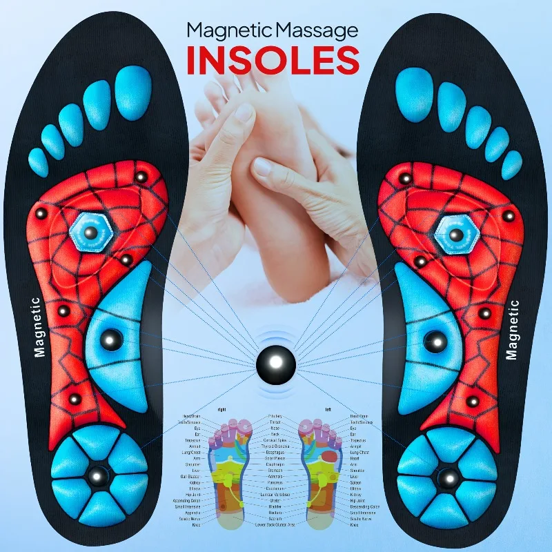 1 Pair Magnetic Massage Insoles - Ultra-Soft EVA Material, High-Rebound Arch Support, No Power Needed, All-Day Comfort
1 Pair Magnetic Massage Insoles - Ultra-Soft EVA Material, High-Rebound Arch Support, No Power Needed, All-Day Comfort