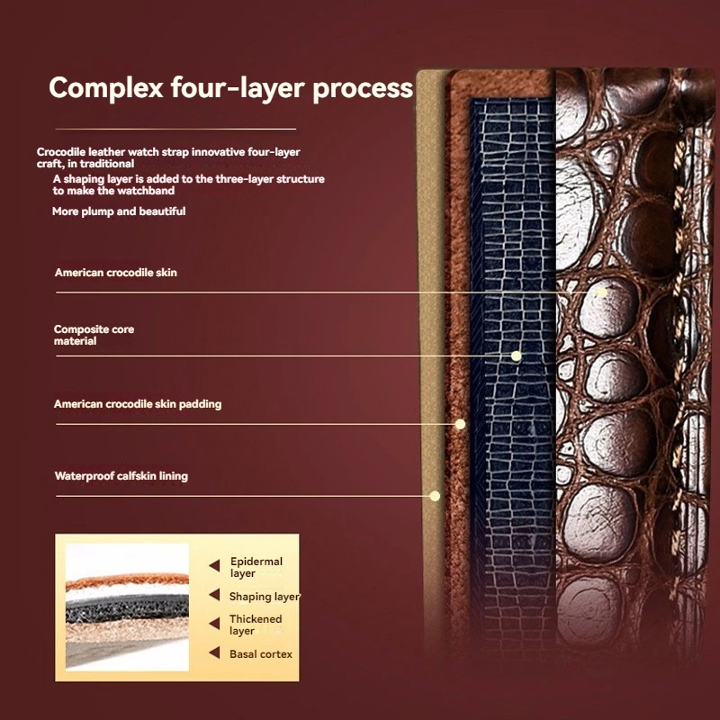 Crocodile Pattern Luxury Design Leather Watchbands with Automatic Buckle Men Watch Band 18mm 20mm 22mm 24mm Watch Straps
Crocodile Pattern Luxury Design Leather Watchbands with Automatic Buckle Men Watch Band 18mm 20mm 22mm 24mm Watch Straps