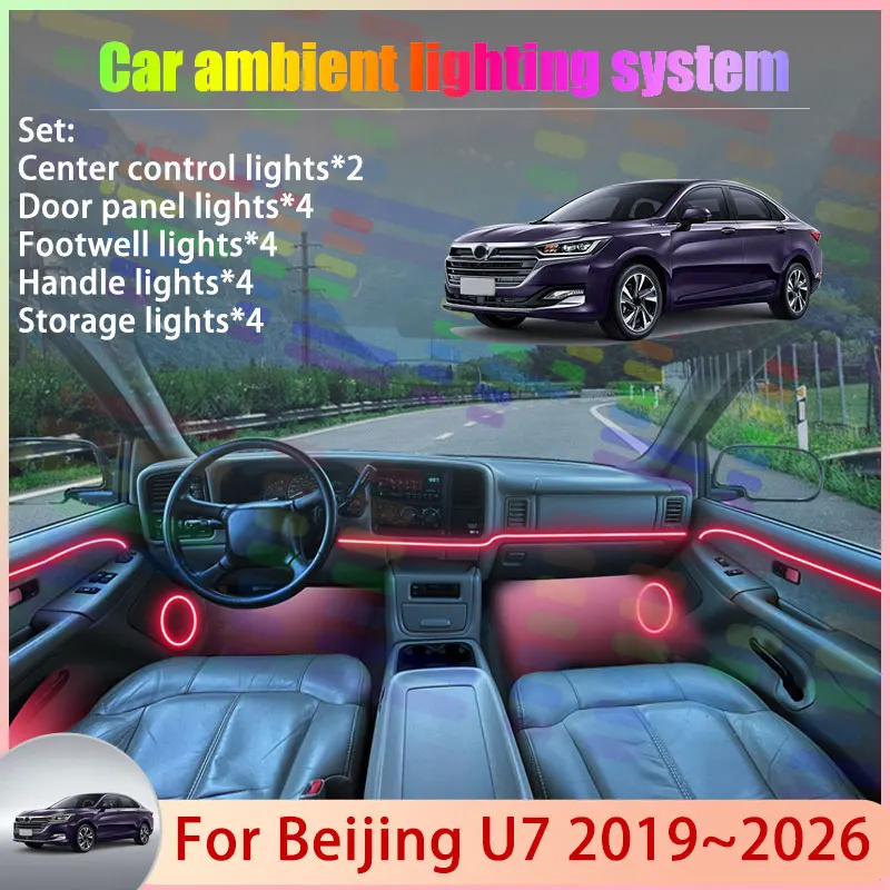 For Beijing U7 Senova Zhidao 2019~2026 MK2 2020 2/24 in 1 Car Atmosphere Light Lamp RGB Shade Ensemble Streamer Atmosphere Set
For Beijing U7 Senova Zhidao 2019~2026 MK2 2020 2/24 in 1 Car Atmosphere Light Lamp RGB Shade Ensemble Streamer Atmosphere Set