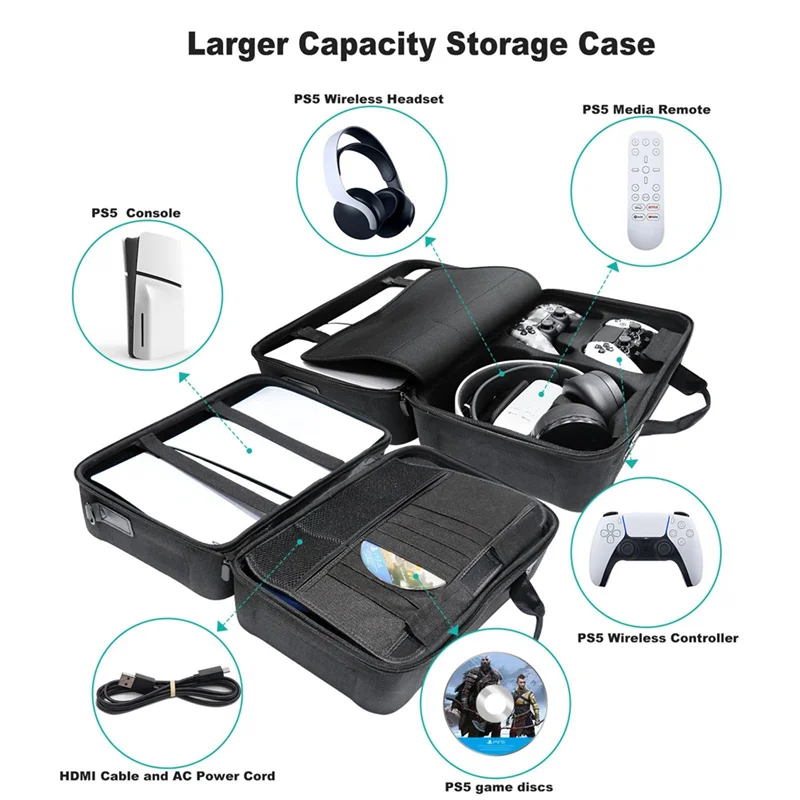 Hard EVA Carrying Case Shockproof Protective Case Travel Controller Storage Bag With Shoulder Strap For PS5 Slim, Durable
Hard EVA Carrying Case Shockproof Protective Case Travel Controller Storage Bag With Shoulder Strap For PS5 Slim, Durable