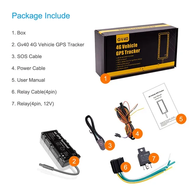 4G Concox GV40 JM-VL01 update version jm jimi VL01 LTE gps terminal tracksolidpro car vehicle tracker with wifi hot spot
4G Concox GV40 JM-VL01 update version jm jimi VL01 LTE gps terminal tracksolidpro car vehicle tracker with wifi hot spot