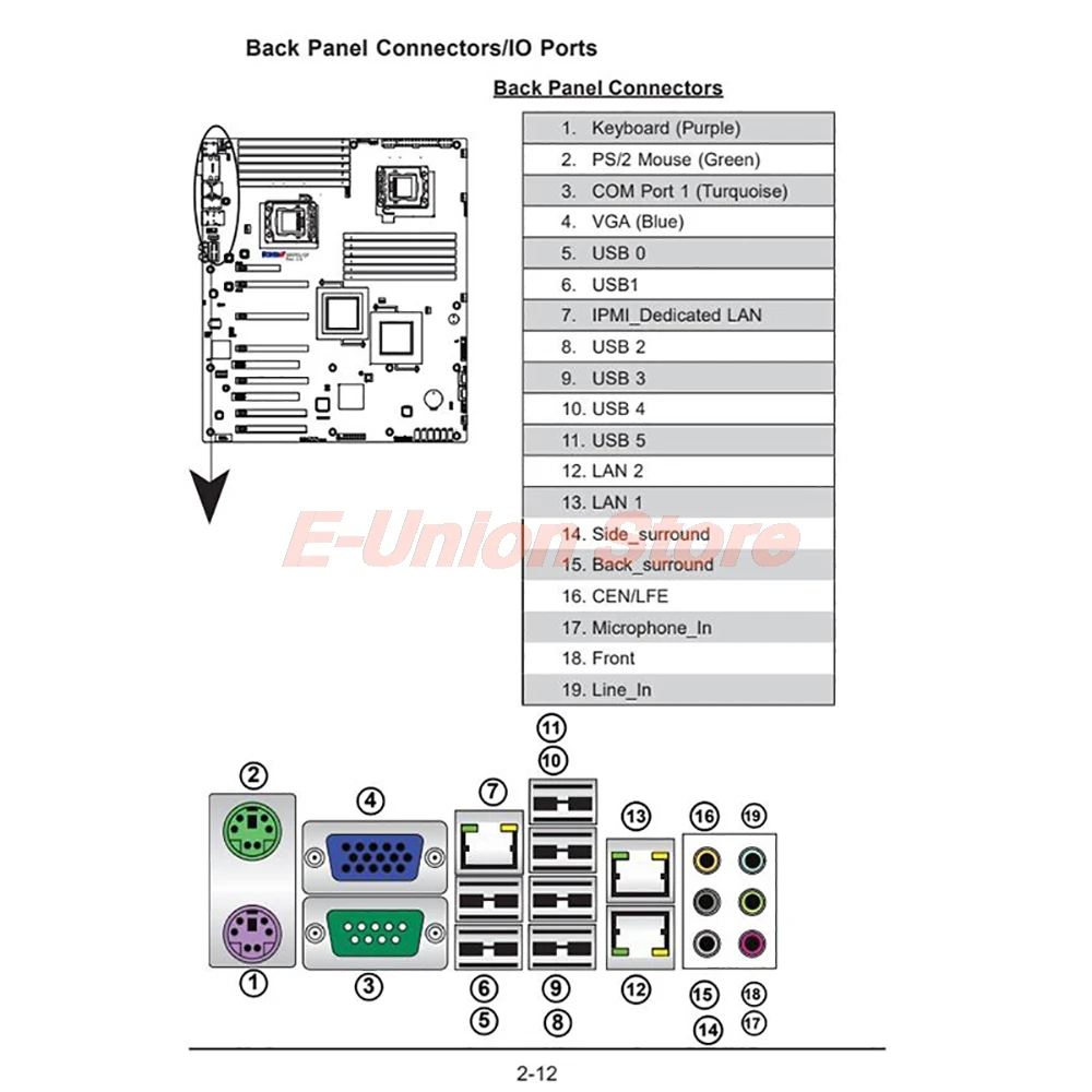 X8DTG-QF Support Dual Xeon X58 Chip Server Workstation Medical Motherboard 1366-pin 5520 Chipset
X8DTG-QF Support Dual Xeon X58 Chip Server Workstation Medical Motherboard 1366-pin 5520 Chipset