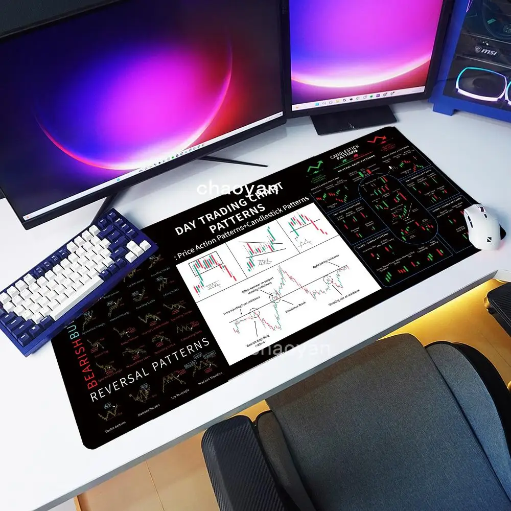 Trading Chart Pattern Mouse Pad Stock market pattern MousePad Desktop Pc Accessories Rubber Desk Mat XL XXL Large Keyboard mat
Trading Chart Pattern Mouse Pad Stock market pattern MousePad Desktop Pc Accessories Rubber Desk Mat XL XXL Large Keyboard mat