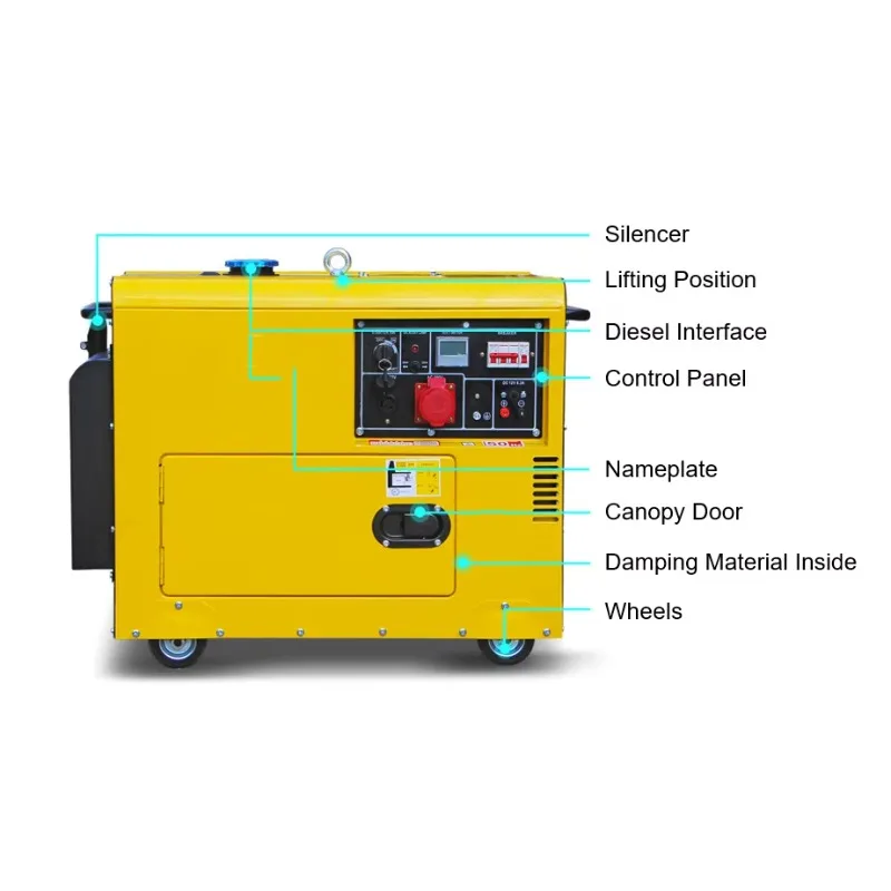 Hot Sale Super Silent Super Power Diesel Generator: Water Cooling/Water Cooled, 10kw, 15kw, 16kw, 20kva
Hot Sale Super Silent Super Power Diesel Generator: Water Cooling/Water Cooled, 10kw, 15kw, 16kw, 20kva