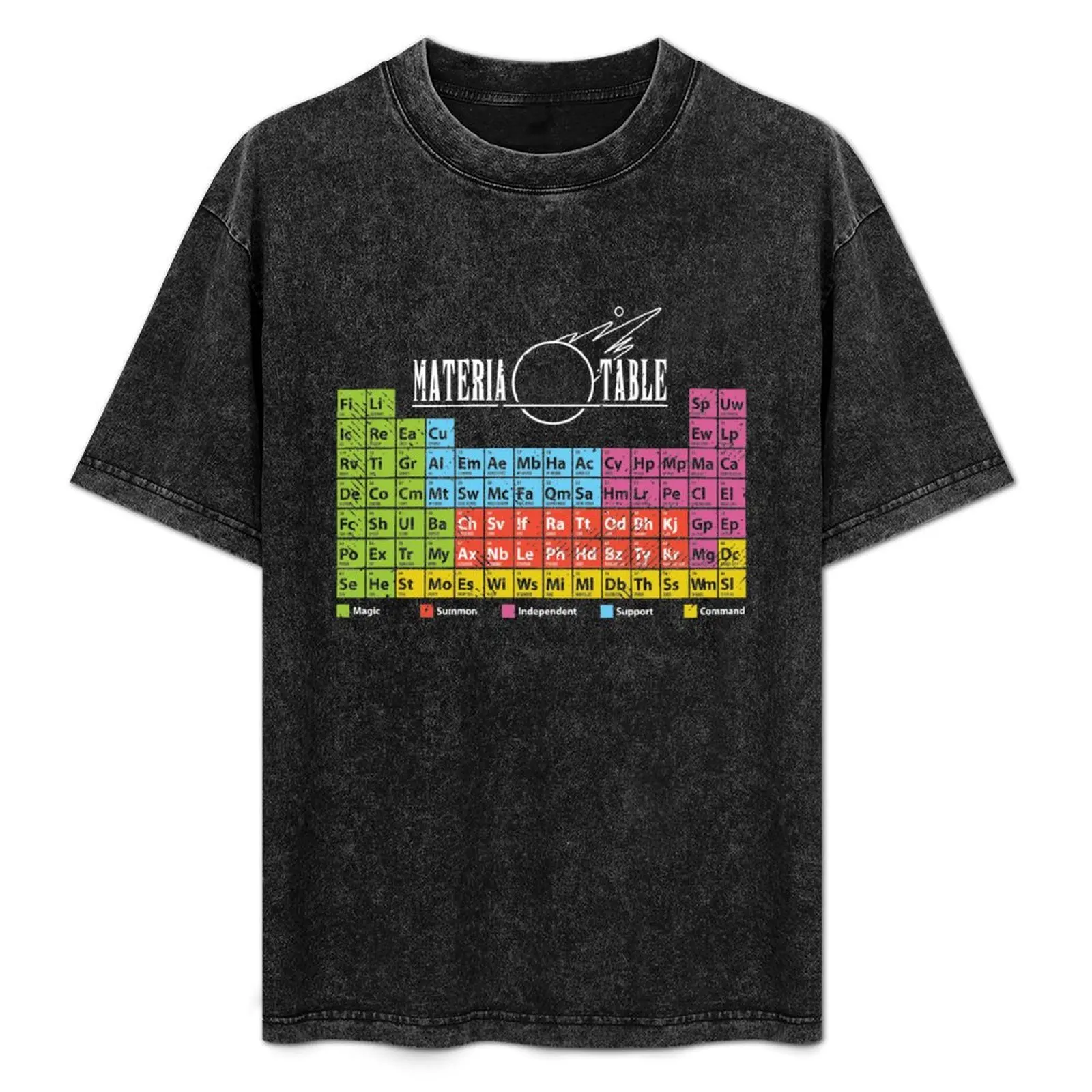 Materia Table T-Shirt Minimalist Casual Short Sleeve Top
Materia Table T-Shirt Minimalist Casual Short Sleeve Top