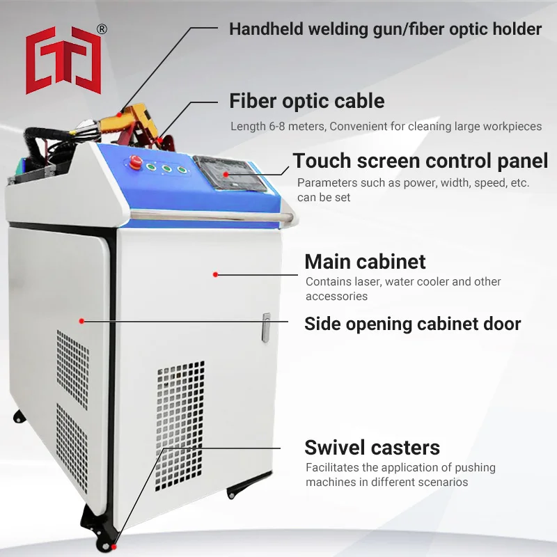 Ручной лазерный сварочный аппарат с источником Raycus мощностью 2000 Вт
Ручной лазерный сварочный аппарат с источником Raycus мощностью 2000 Вт