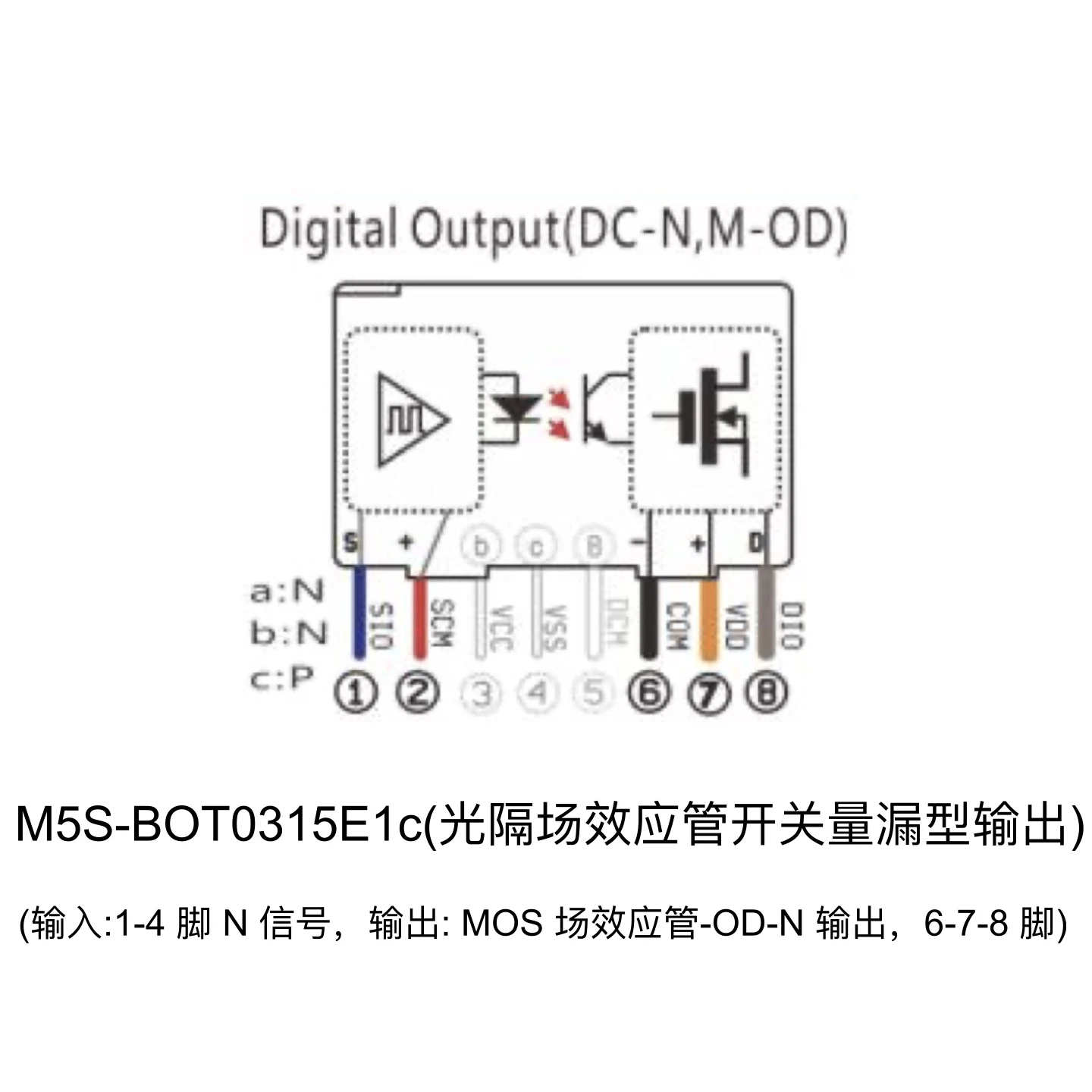 5Pcsm5S-Bot0315E1C Zdauto Switching Output Module Optically Isolated Mosfet Switching Output Type Input: N Signal, Output: Mosfet-Od-N Output;
5Pcsm5S-Bot0315E1C Zdauto Switching Output Module Optically Isolated Mosfet Switching Output Type Input: N Signal, Output: Mosfet-Od-N Output;