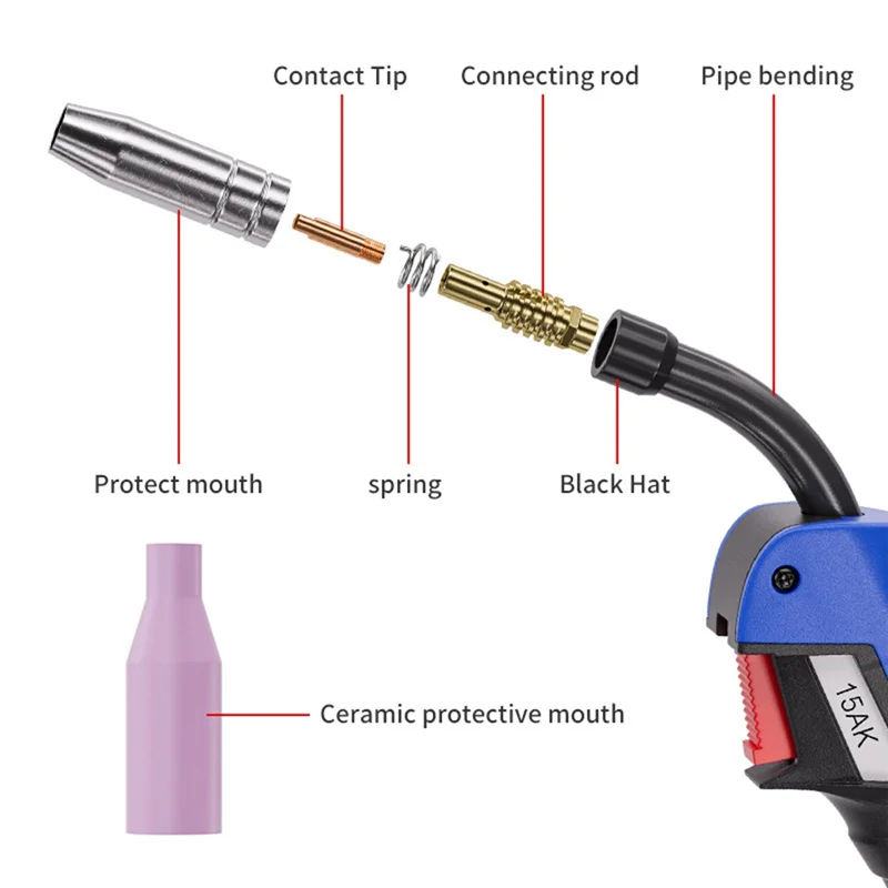 MCGS-0.8Mm Contact Tips Non-Stick Welding Slag With New Coating Protection European Airless Nozzle For 15AK Mig
MCGS-0.8Mm Contact Tips Non-Stick Welding Slag With New Coating Protection European Airless Nozzle For 15AK Mig