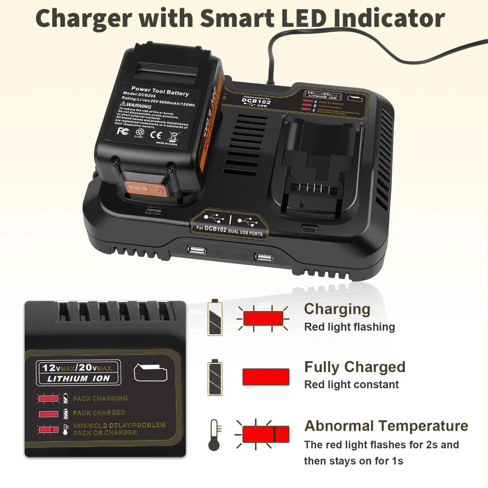 Portable Dual-Port Rapid Charger Power Tool Battery Charger DCB102 Replacement Charger Compatible with For DL 20V Li-ion Battery
Portable Dual-Port Rapid Charger Power Tool Battery Charger DCB102 Replacement Charger Compatible with For DL 20V Li-ion Battery