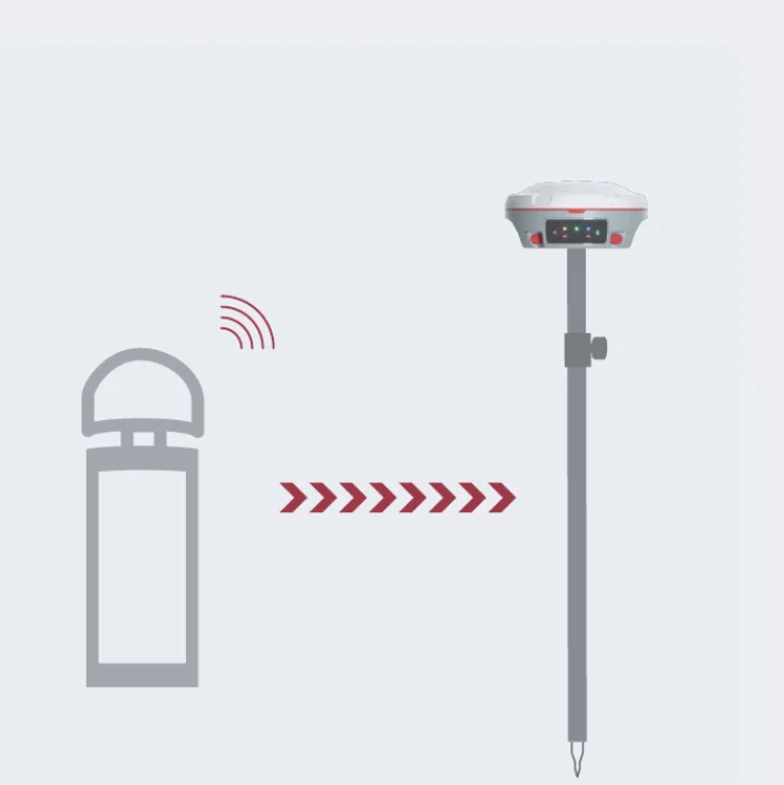 Приемник Sino T30 RTK IP68 -30~65 Гц, двухдиапазонный, 4G/5G/WiFi, GNSS, ГЛОНАСС, SBAS
Приемник Sino T30 RTK IP68 -30~65 Гц, двухдиапазонный, 4G/5G/WiFi, GNSS, ГЛОНАСС, SBAS