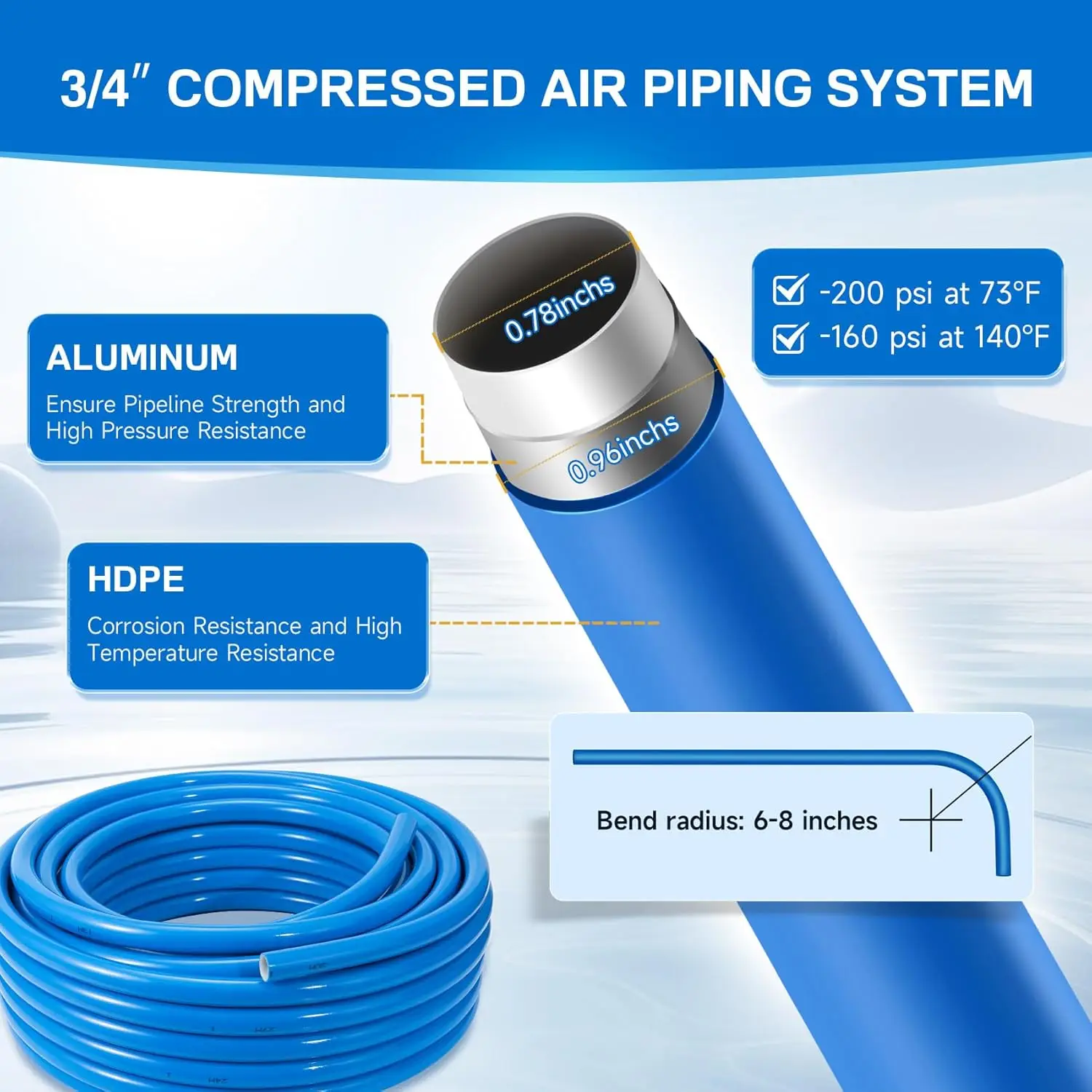 3/4"×100&200&300ft Compressed Air Line Kit for Shop/Garage, Hdpe-Aluminum Rapid Air System Includes Right Angle Fittings·On Sale
3/4"×100&200&300ft Compressed Air Line Kit for Shop/Garage, Hdpe-Aluminum Rapid Air System Includes Right Angle Fittings·On Sale