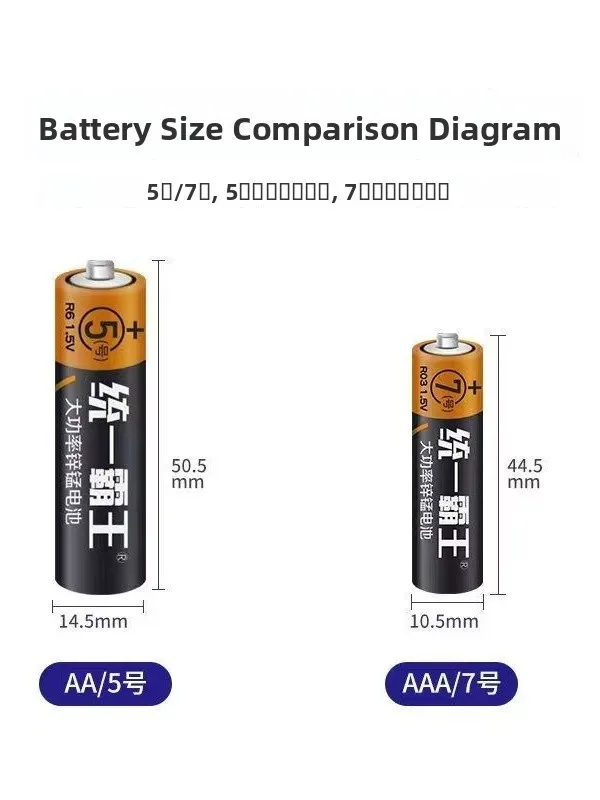 Universal King 5 7 Remote Control Battery Carbon Type Air Conditioner Alarm Clock TV Toy Shoe Brush 15V Dry Battery Pack
Universal King 5 7 Remote Control Battery Carbon Type Air Conditioner Alarm Clock TV Toy Shoe Brush 15V Dry Battery Pack