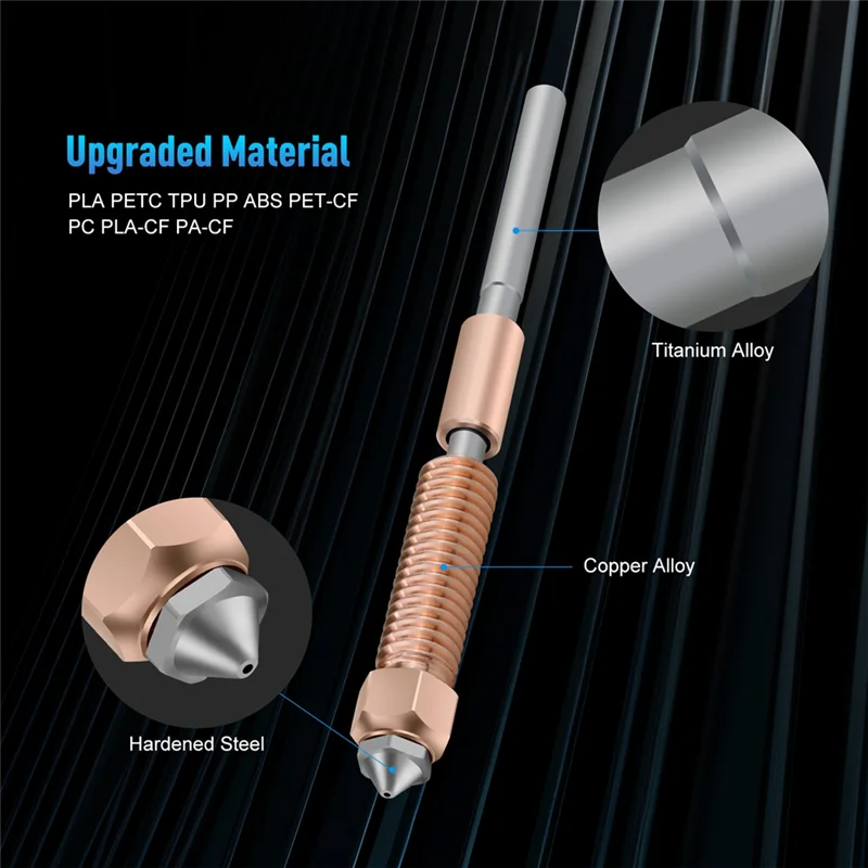 Хорошо сделано для Ender 3-V3 Hotend Kit Комплекты нагревательных головок для печати с высоким расходом Комплект насадок для быстрой замены 3D-принтер
Хорошо сделано для Ender 3-V3 Hotend Kit Комплекты нагревательных головок для печати с высоким расходом Комплект насадок для быстрой замены 3D-принтер