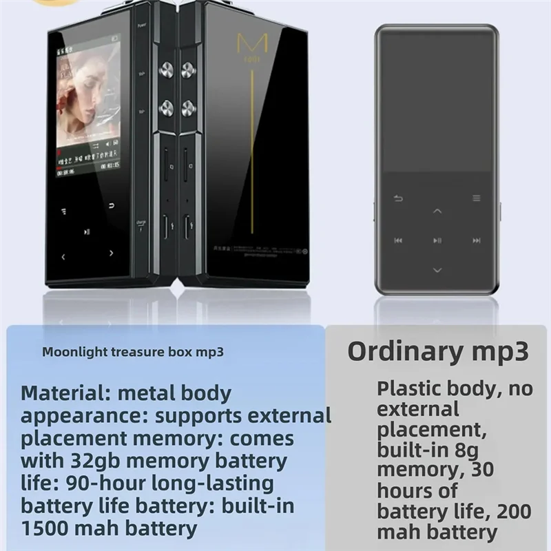 B04C-M1601 MP3 Портативный музыкальный плеер Bluetooth Встроенный микрофон Динамик Ретранслятор с 2,4-дюймовым экраном 320X240 1500 мАч
B04C-M1601 MP3 Портативный музыкальный плеер Bluetooth Встроенный микрофон Динамик Ретранслятор с 2,4-дюймовым экраном 320X240 1500 мАч