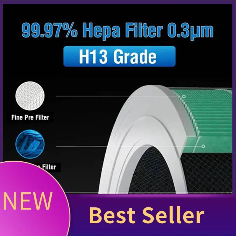 ABHI-Replacement Accessories Hepa Filter For Xiaomi Mi Mijia Air Purifier Pro H Activated Carbon Filter Green
ABHI-Replacement Accessories Hepa Filter For Xiaomi Mi Mijia Air Purifier Pro H Activated Carbon Filter Green