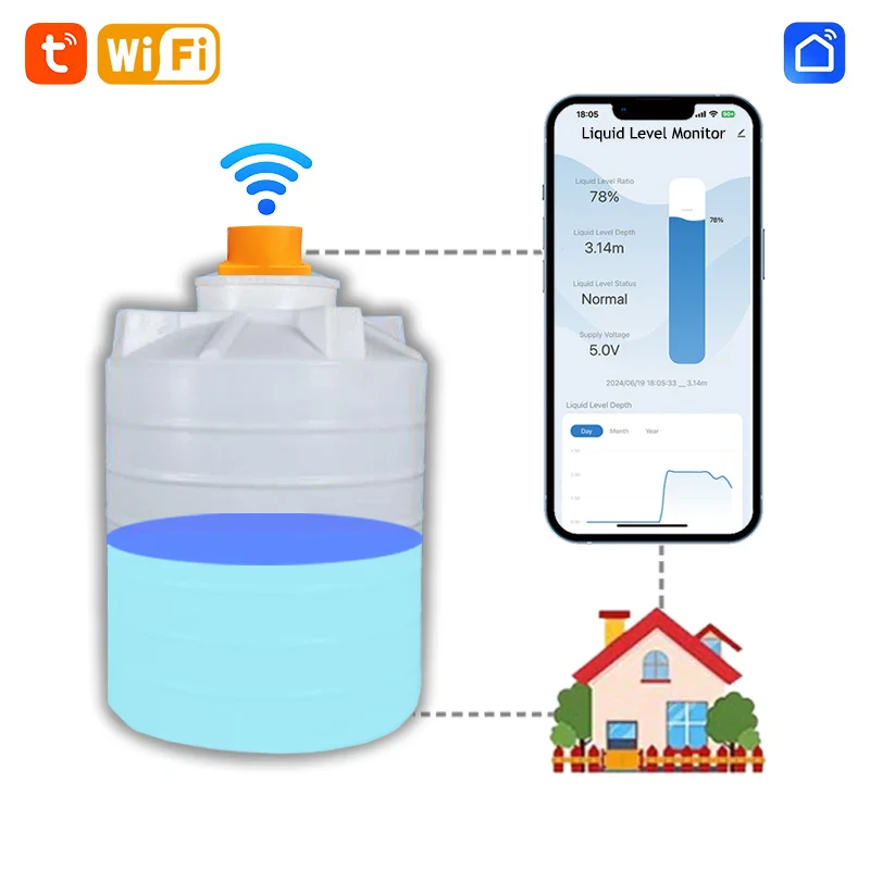 Moray ME201W Tuya App Tank Alarm Depth Monitor Wireless Water Level Sensor Gauge Ultrasonic Diesel Water Level Sensor
Moray ME201W Tuya App Tank Alarm Depth Monitor Wireless Water Level Sensor Gauge Ultrasonic Diesel Water Level Sensor