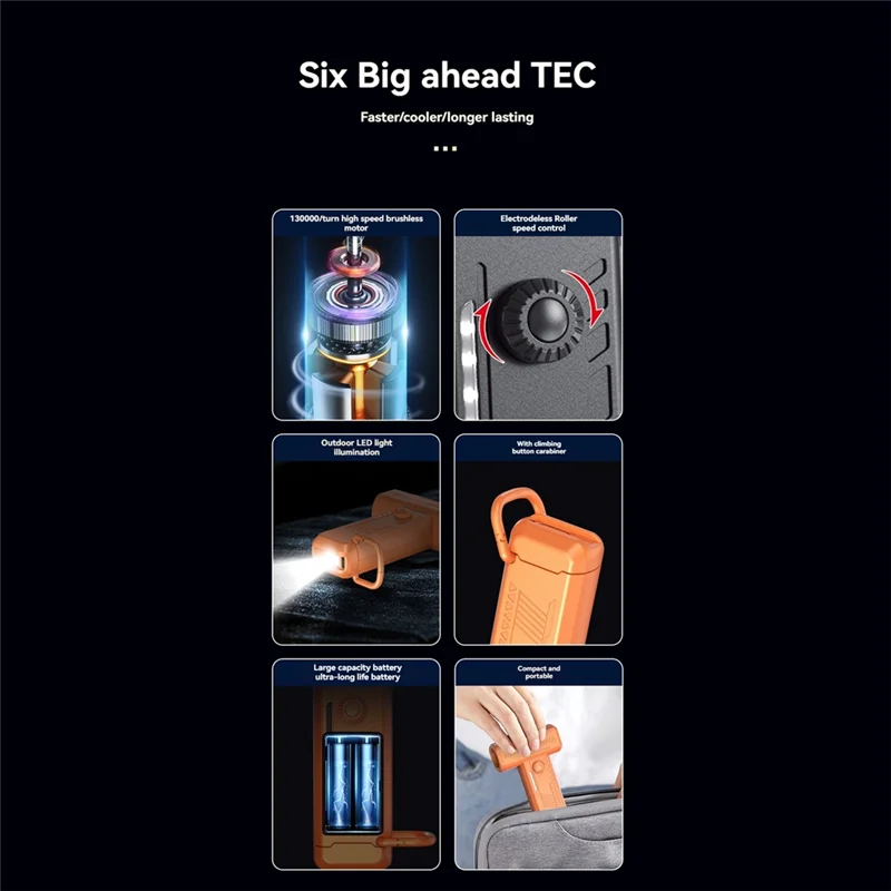 ABSE-мощный турбовентилятор, комплект воздушной тряпки, высокоскоростной электрический вентилятор 130000 об/мин для автомобильной компьютерной клавиатуры
ABSE-мощный турбовентилятор, комплект воздушной тряпки, высокоскоростной электрический вентилятор 130000 об/мин для автомобильной компьютерной клавиатуры