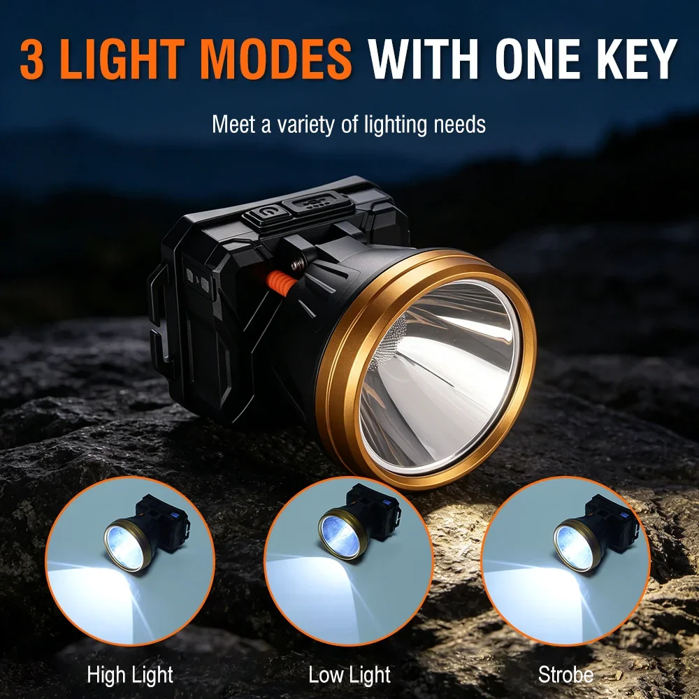 BORUiT Induction LED Headlamp USB Rechargeable 3 Modes Super Bright Portable Head Torch Outdoor Camping Emergency Headlight
BORUiT Induction LED Headlamp USB Rechargeable 3 Modes Super Bright Portable Head Torch Outdoor Camping Emergency Headlight