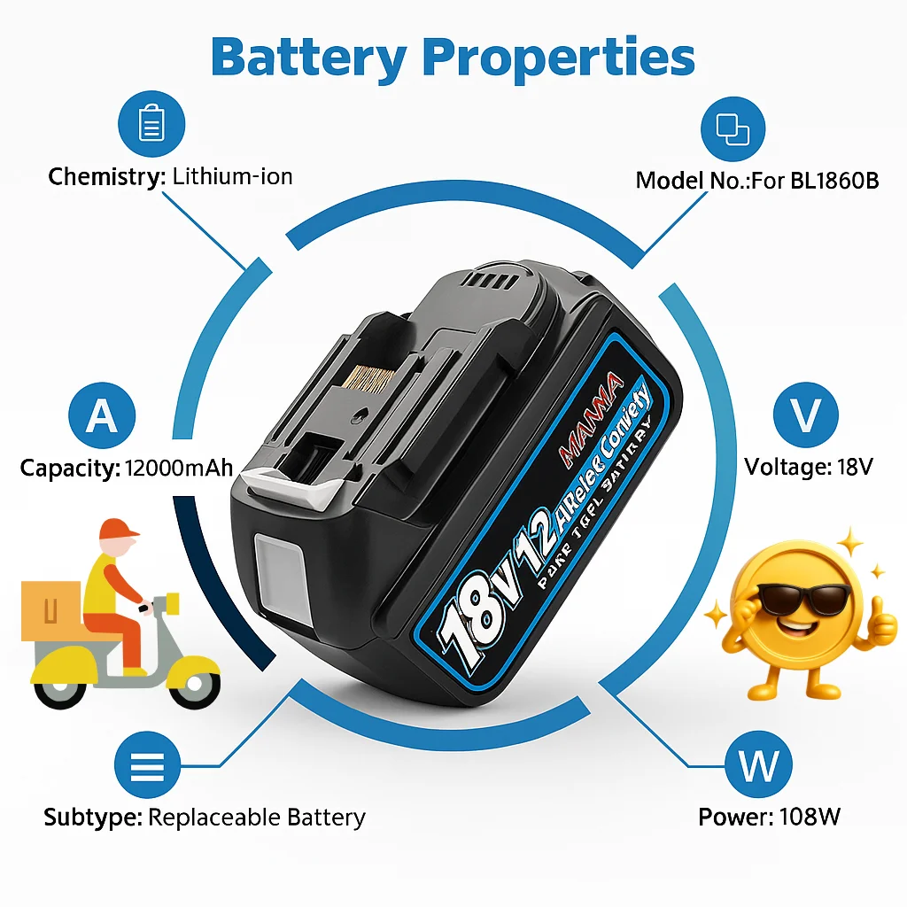 12.0Ah 18V Lithium Battery for Makita Tools, Replacement for BL1860B BL1850B BL1830B, Fits Drill Grinder Driver DGA404 DTW700
12.0Ah 18V Lithium Battery for Makita Tools, Replacement for BL1860B BL1850B BL1830B, Fits Drill Grinder Driver DGA404 DTW700