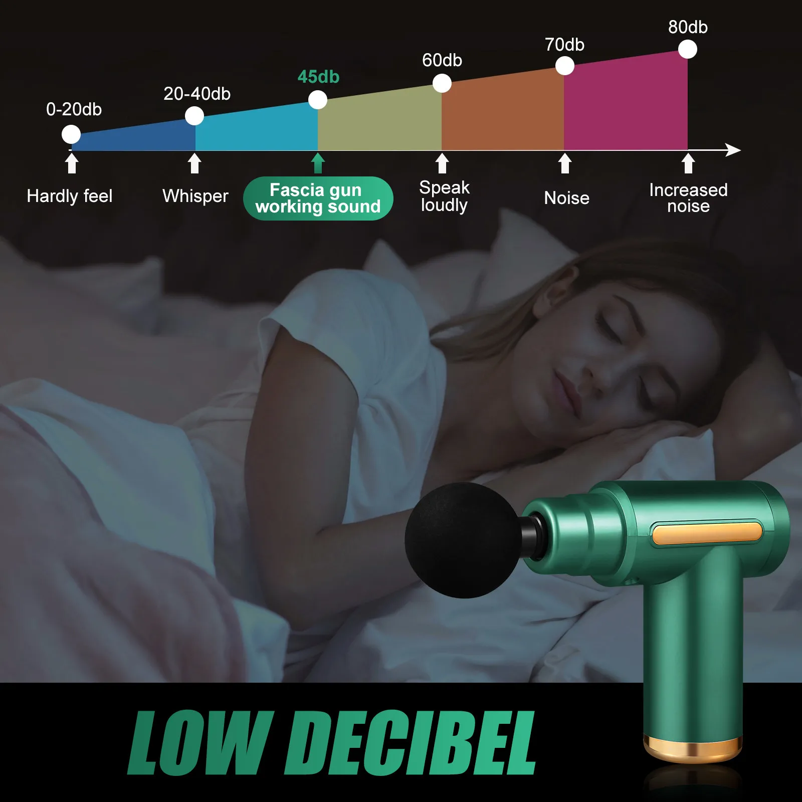 Muscle Relaxation Device Small Handheld Massager Portable Neck USB ABS Deep Tissue Arm Mini
Muscle Relaxation Device Small Handheld Massager Portable Neck USB ABS Deep Tissue Arm Mini