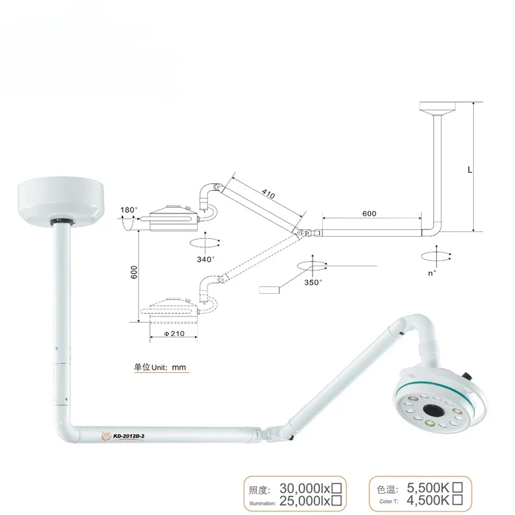 Светодиодный светильник для медицинского осмотра для полости рта мощностью 36 Вт — бестеневое крепление на потолок
Светодиодный светильник для медицинского осмотра для полости рта мощностью 36 Вт — бестеневое крепление на потолок