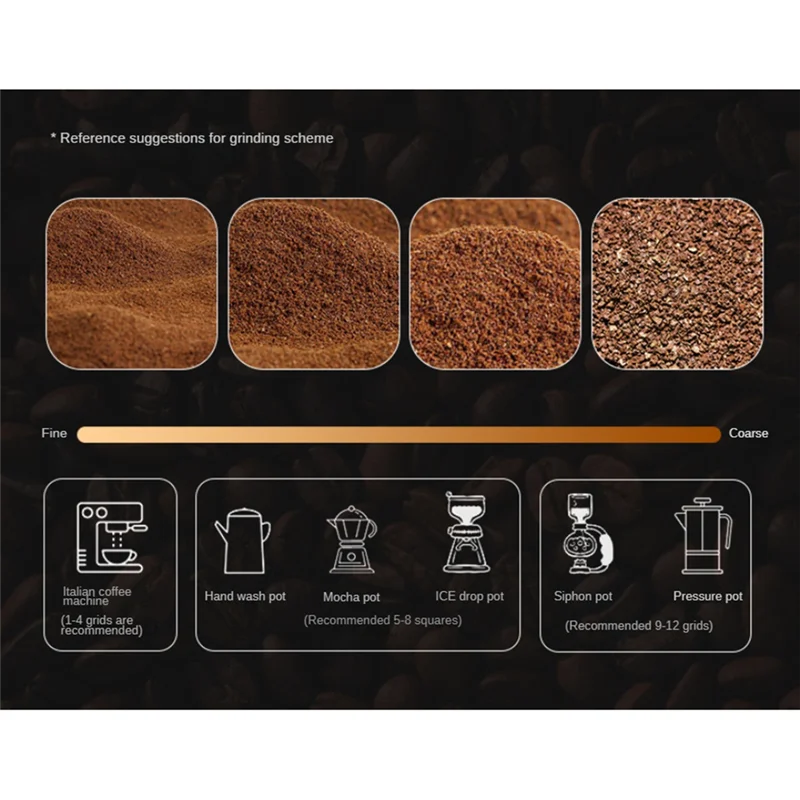 A89X Manual Coffee Grinder With Double Bearing Positioning Fit For Kitchen Office Black
A89X Manual Coffee Grinder With Double Bearing Positioning Fit For Kitchen Office Black