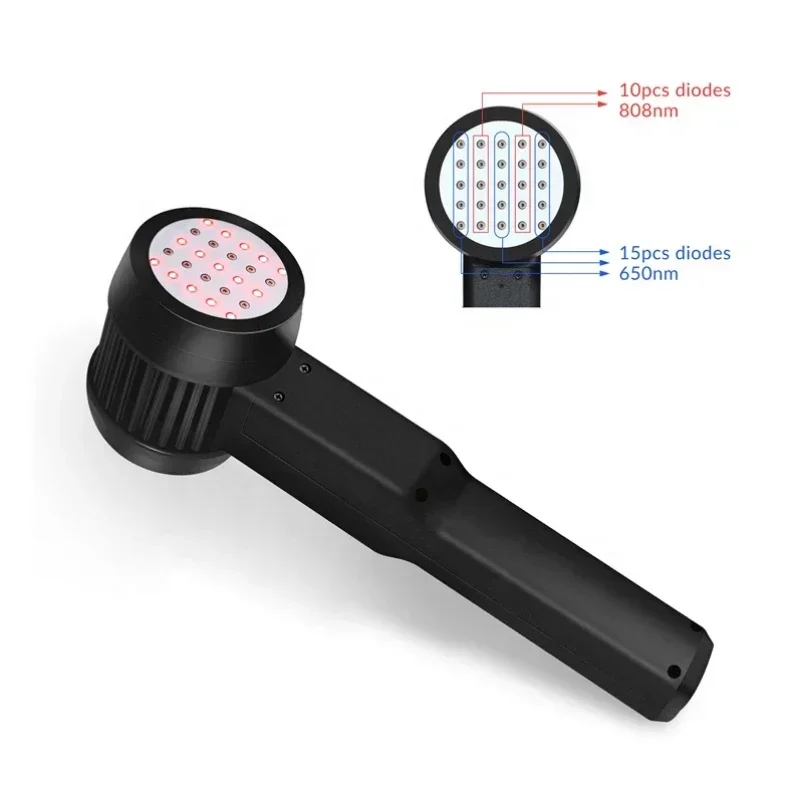Medical CE mls vet laser device other exercise rehabilitation for Muscle Inflammation
Medical CE mls vet laser device other exercise rehabilitation for Muscle Inflammation