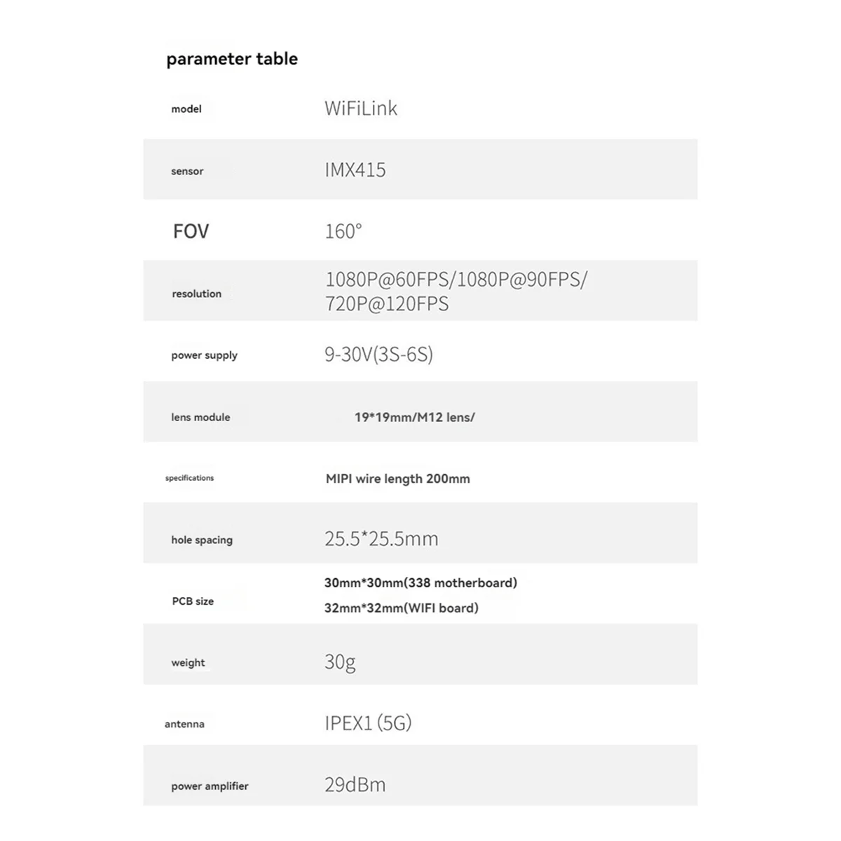 A17Z For RunCam WiFiLink VTX Camera 1080P&8812AU Network Card for Fixed Wing IMX415 Sensor for FPV RC Drone(Based on OpenIPC)
A17Z For RunCam WiFiLink VTX Camera 1080P&8812AU Network Card for Fixed Wing IMX415 Sensor for FPV RC Drone(Based on OpenIPC)