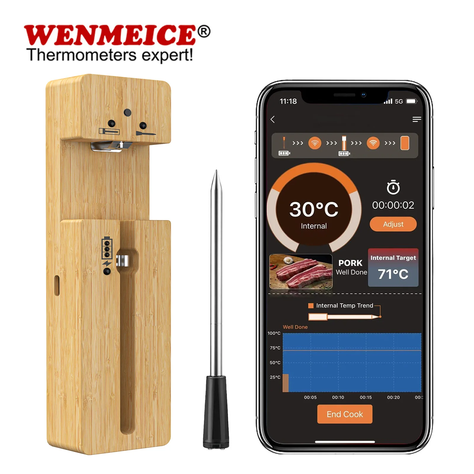 WENMEICE беспроводной термометр для мяса, умный цифровой кухонный термометр для приготовления пищи, барбекю, мяса, Bluetooth, термометр для духовки-гриля
WENMEICE беспроводной термометр для мяса, умный цифровой кухонный термометр для приготовления пищи, барбекю, мяса, Bluetooth, термометр для духовки-гриля