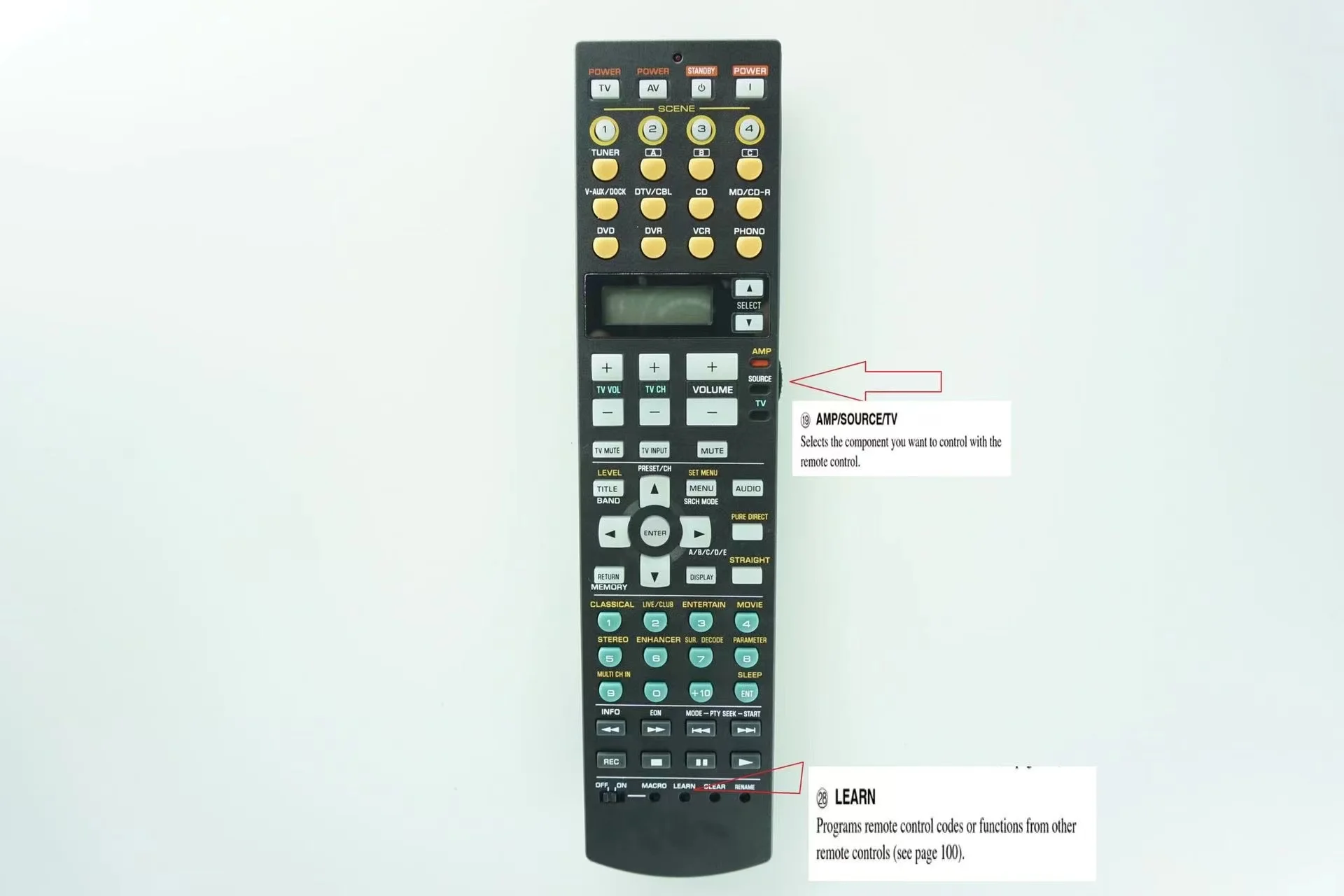 Remote Control For Yamaha DSP-AX640 HTR-R5540RDS HTR-R5550 RAV240 RAV241 RAV242 V829520 RAV243 DSP-AX430 HTR-5660 AV Receiver
Remote Control For Yamaha DSP-AX640 HTR-R5540RDS HTR-R5550 RAV240 RAV241 RAV242 V829520 RAV243 DSP-AX430 HTR-5660 AV Receiver