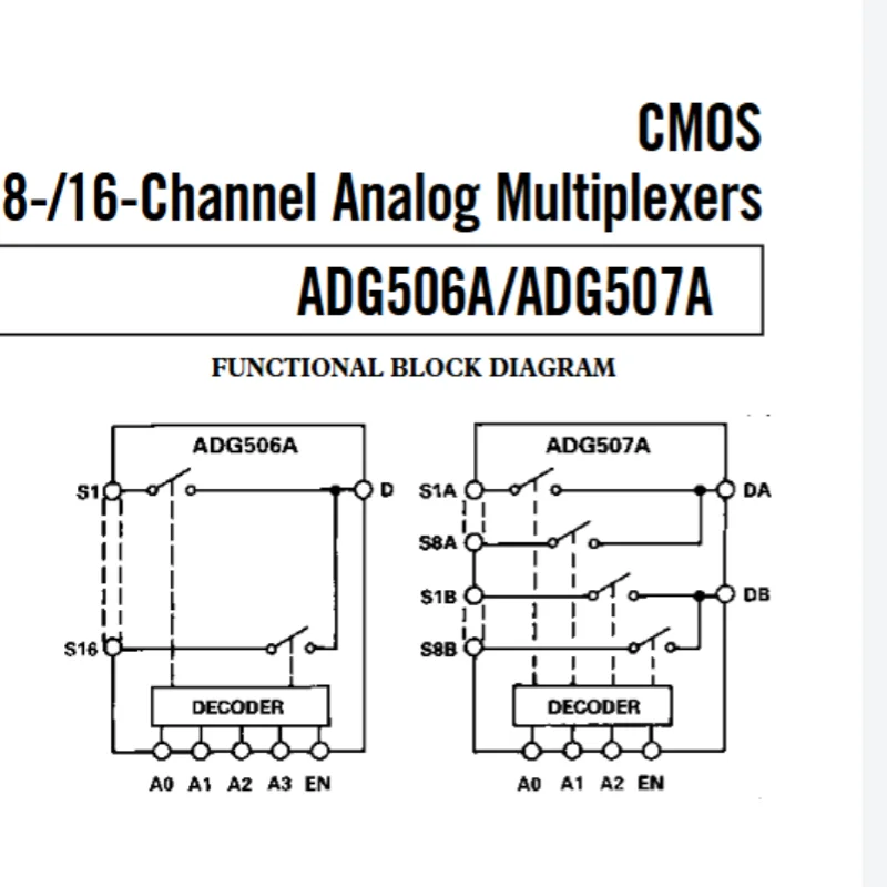 LCC-28(11.4x11.4) ADG506ATE/883B
LCC-28(11.4x11.4) ADG506ATE/883B