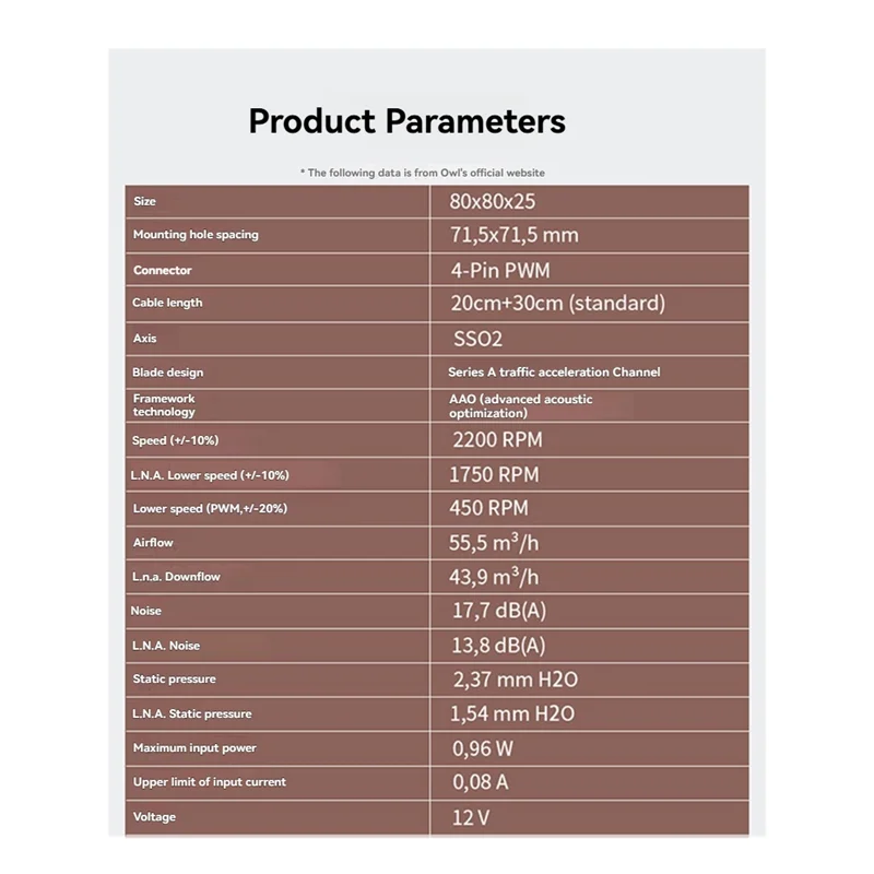 Noctua NF-A4x10 FLX Вентилятор охлаждения компьютера 3-контактный/4-контактный ШИМ Тихие вентиляторы радиатора для охлаждения корпуса ПК Вентилятор охлаждения процессора
Noctua NF-A4x10 FLX Вентилятор охлаждения компьютера 3-контактный/4-контактный ШИМ Тихие вентиляторы радиатора для охлаждения корпуса ПК Вентилятор охлаждения процессора