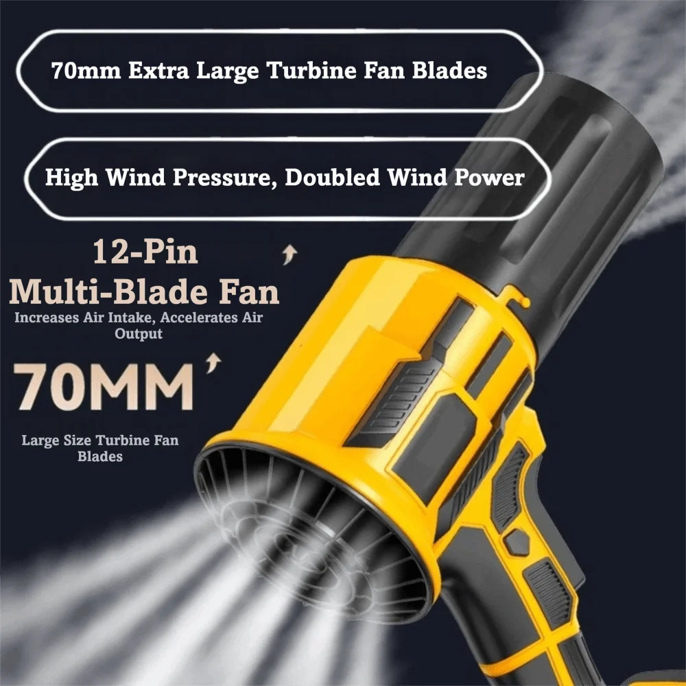 Wireless Cordless Handheld Leaf Blower Portable Brushed Motor Portable Vacuum Dust Blower Variable Speed Brushless Motor
Wireless Cordless Handheld Leaf Blower Portable Brushed Motor Portable Vacuum Dust Blower Variable Speed Brushless Motor