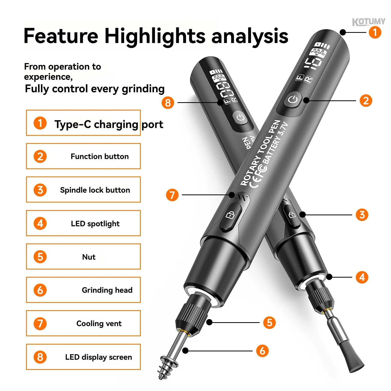 Electric polishing pen digital rotation set, household handheld mini with light carving, polishing, drilling tool
Electric polishing pen digital rotation set, household handheld mini with light carving, polishing, drilling tool