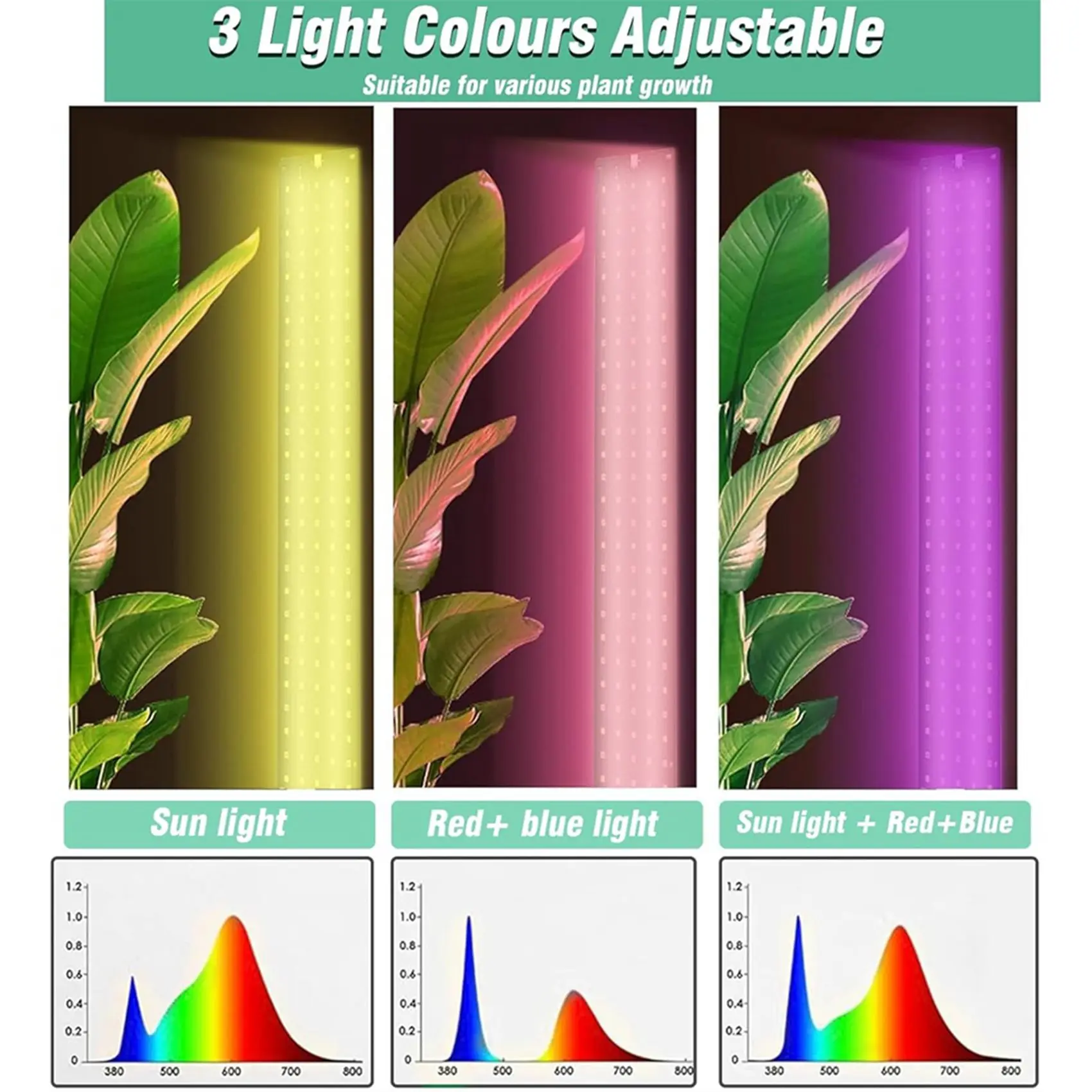 A93E-4 Plant Lamp LED Full Spectrum With 3 Light Modes, Plant Light For Indoor Plants, Grow Light With Timer EU Plug
A93E-4 Plant Lamp LED Full Spectrum With 3 Light Modes, Plant Light For Indoor Plants, Grow Light With Timer EU Plug