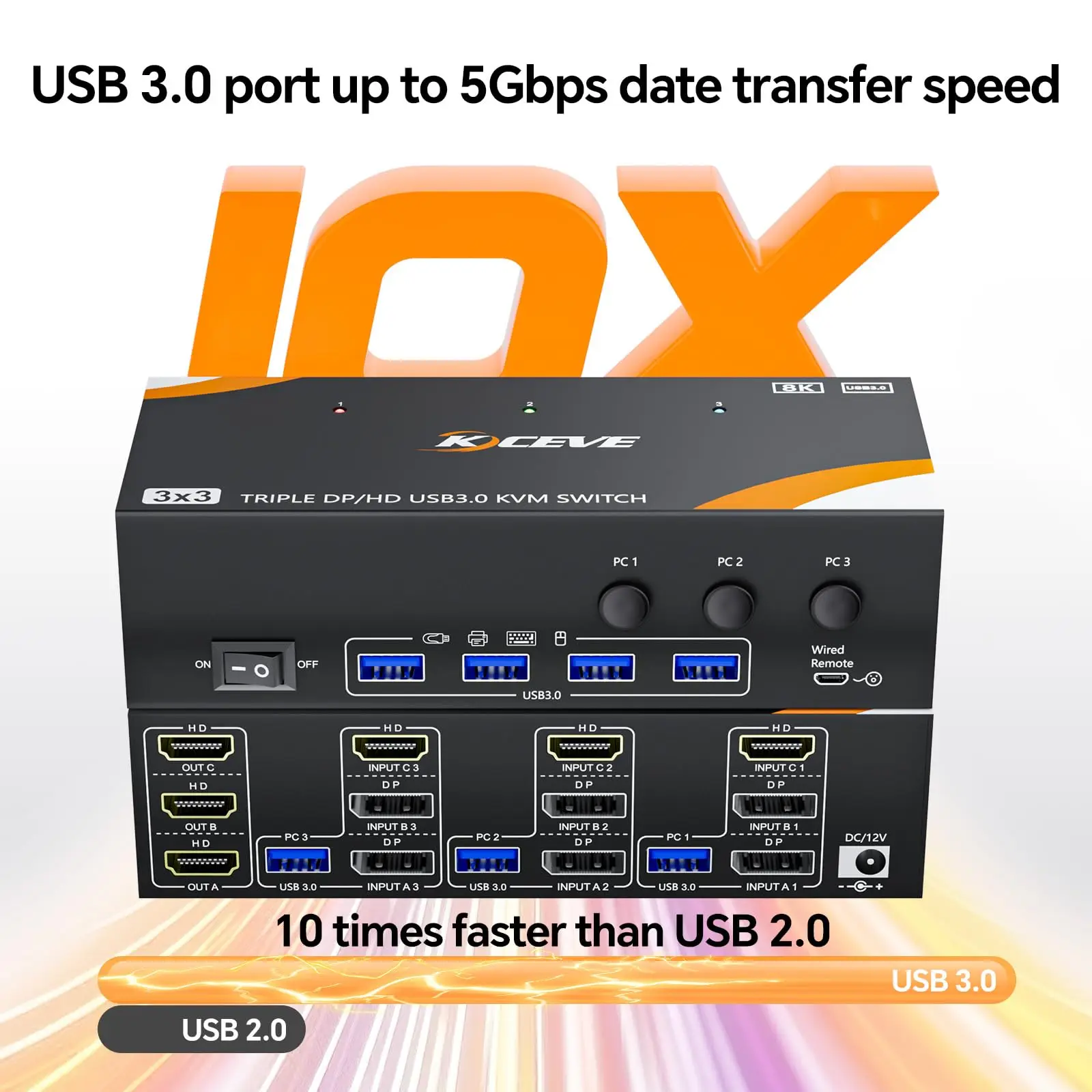 KVM-переключатель USB3.0 3 монитора 3 компьютера Displayport HDMI, тройной KVM-переключатель 8K при 60 Гц 4K при 144 Гц для 3 ПК, мышь-клавиатура
KVM-переключатель USB3.0 3 монитора 3 компьютера Displayport HDMI, тройной KVM-переключатель 8K при 60 Гц 4K при 144 Гц для 3 ПК, мышь-клавиатура