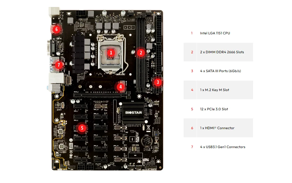 BIOSTAR TB360-BTC PRO 2.0 Motherboard Support i9-9900K i7-9700K i7-8700K i5-8600K i5-9600K i3-9100 CPU DDR4 M.2 LGA 1151 ATX
BIOSTAR TB360-BTC PRO 2.0 Motherboard Support i9-9900K i7-9700K i7-8700K i5-8600K i5-9600K i3-9100 CPU DDR4 M.2 LGA 1151 ATX